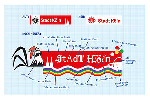 Ein Logo so bunt wie Köln: Eine Stadt mit derart vielen Alleinstellungsmerkmalen darf damit nicht hinterm Berg halten!  Illustration: Christoph Ganslmeier