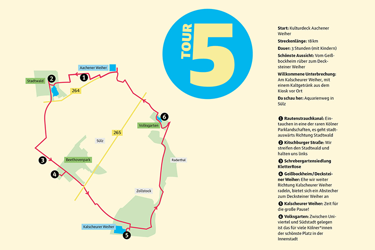 Tour 5 – Die Weihertour