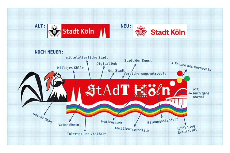 Illustration: Christoph Ganslmeier Ein Logo so bunt wie Köln: Eine Stadt mit derart vielen Alleinstellungsmerkmalen darf damit nicht hinterm Berg halten! Illustration: Christoph Ganslmeier